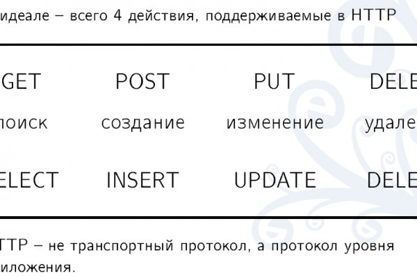 Кракен маркетплейс москва видео