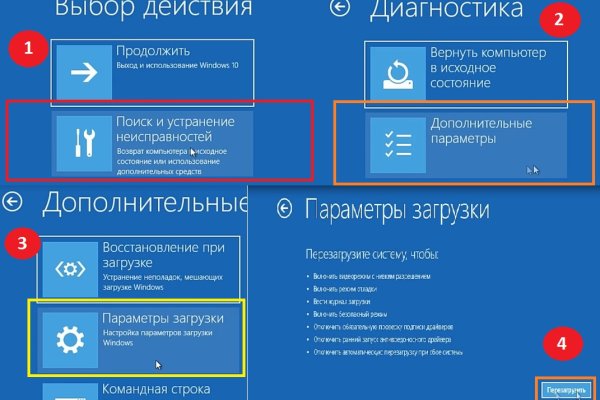 Kraken актуальные зеркала krakentor site